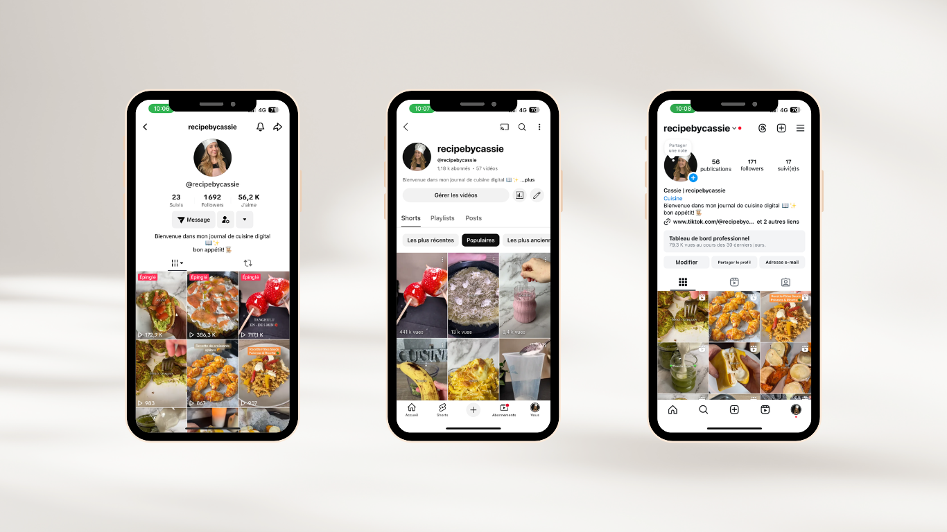 Social media Recipebycassie